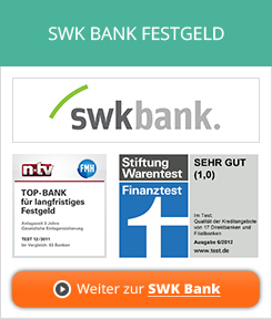 SWK Bank Festgeld Erfahrungen von Aktienkaufen.com