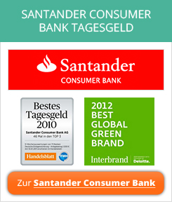 Santander Consumer Bank Tagesgeld Erfahrungen