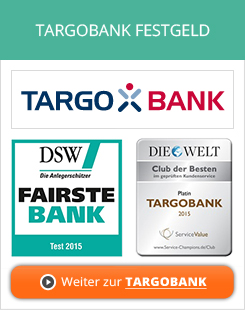 TARGOBANK Festgeld Erfahrungen von Aktienkaufen.com