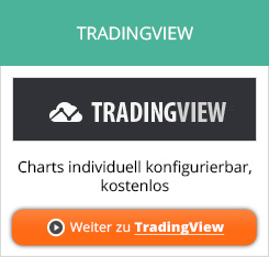 TradingView Erfahrungen