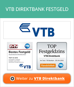 VTB Direktbank Festgeld Erfahrungen von Aktienkaufen.com