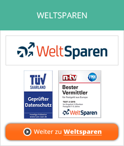 WeltSparen Tagesgeld Erfahrungen von Aktienkaufen.com