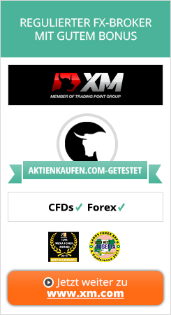 xm.com Erfahrungen