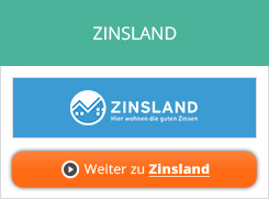 Zinsland Erfahrungen von Aktienkaufen.com