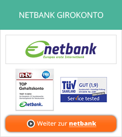 Flexkredit netbank