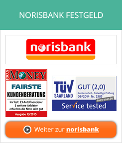 norisbank Festgeld Erfahrungen von Aktienkaufen.com