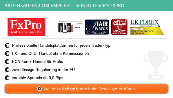 Trading für Anfänger