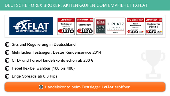 CFD-Broker im Vergleich