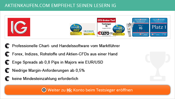 Ig Serios Oder Betrug 2019 Der Broker Test Mit Testbericht - 