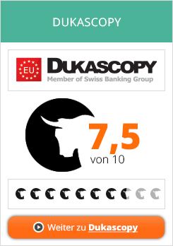 Erfahrungen mit forex brokern