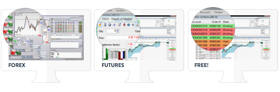 OEC Trader