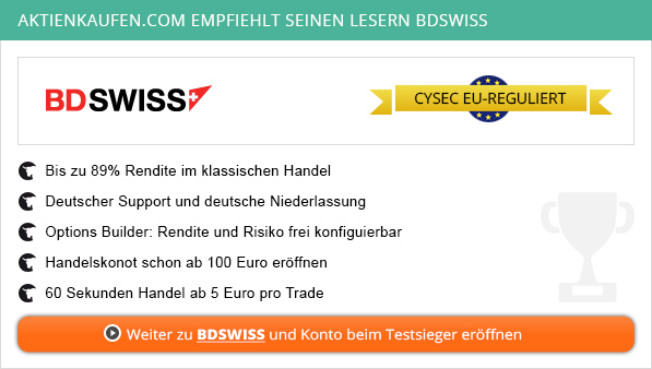 Risikomanagement und Moneymanagement