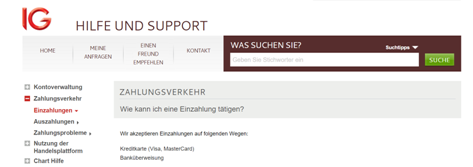 Der Zahlungsverkehr bei IG