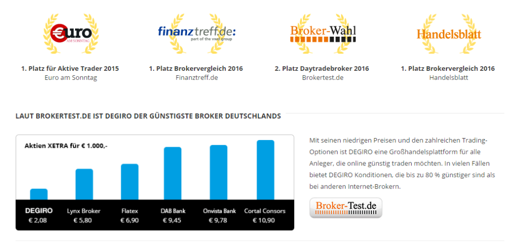 forex handel mit hohem hebel