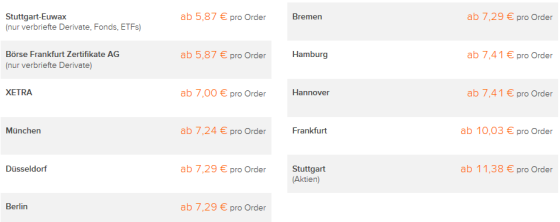 Gebührenliste Inlandsbörsen