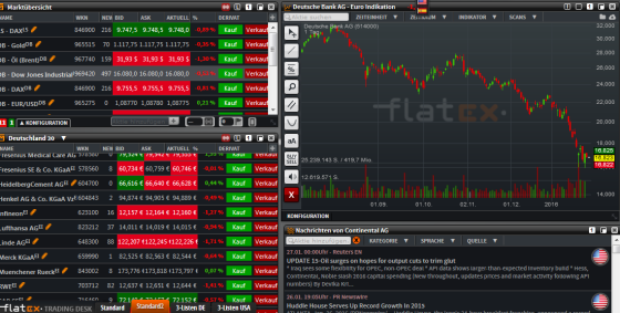 Flatex Cfd Demokonto 2020 Mit Musterdepot Handeln Im Test