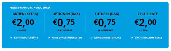 Keine Mindesteinlage bei DeGiro notwendig