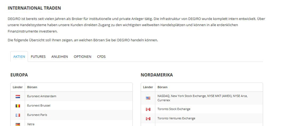 DeGiro ETF Sparplan