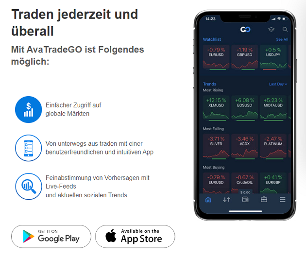 Mit der brokereigenen Handelsplattform von AvaTrade auch von unterwegs handeln