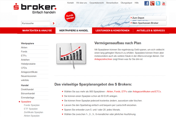 sBroker Wertpapiere & Handel
