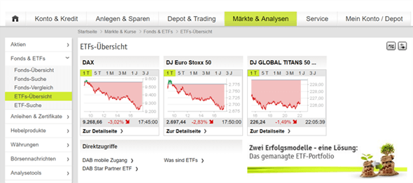 DAB Fonds und ETFs