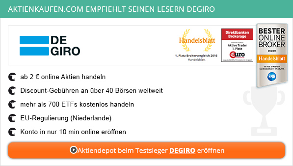 BDSwiss Erfahrungen – Deutscher binäre Optionen, CFD & Forex Broker Test