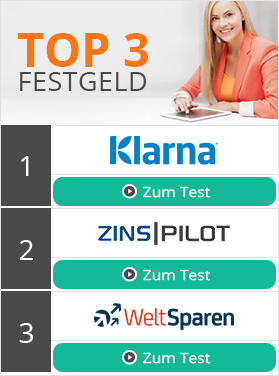 Erfahrungsberichte Klarna Bank Erfahrungsberichte Klarna Bank
