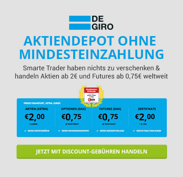 Sieben Aktien Musterdepots im Vergleich – Wer überzeugt im Demo-Test?