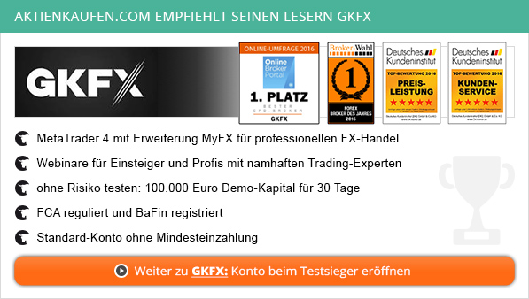 Ausbruchstrategie Forex Forex Broker Deutschland Il Mappamondo - 