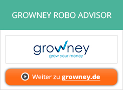 Wieter zu growney