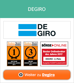 Forex Gewinne Versteuern Billigster Online Broker - 