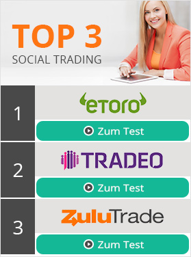 Forex signalgeber erfahrung