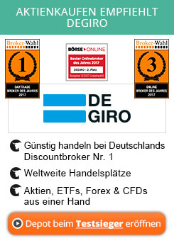 trading gewinne aus forex versteuern