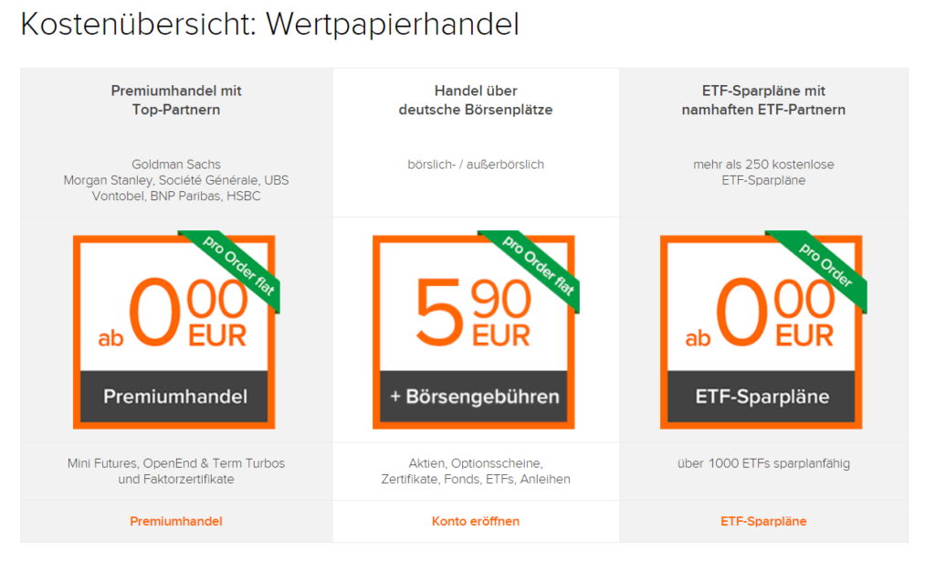 Flatexkosten