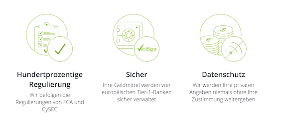 eToro Regulierung