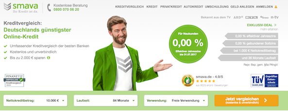 Kreditprivat Erfahrungen Kreditprivat Erfahrungen