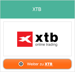 Bitcoins verdienen – Die besten kostenlosen Möglichkeiten