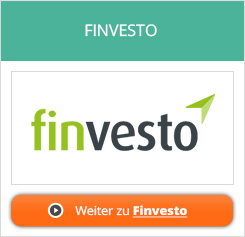 finvesto Erfahrungen von Aktienkaufen.com