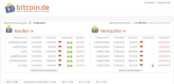 Bitcoin.de Internetauftritt