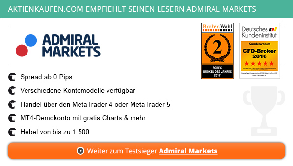 Spread forex 0,3