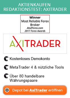 AxiTrader Spreads