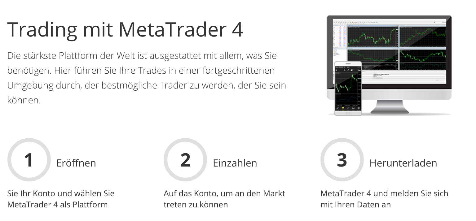 AvaTrade MetaTrader 4