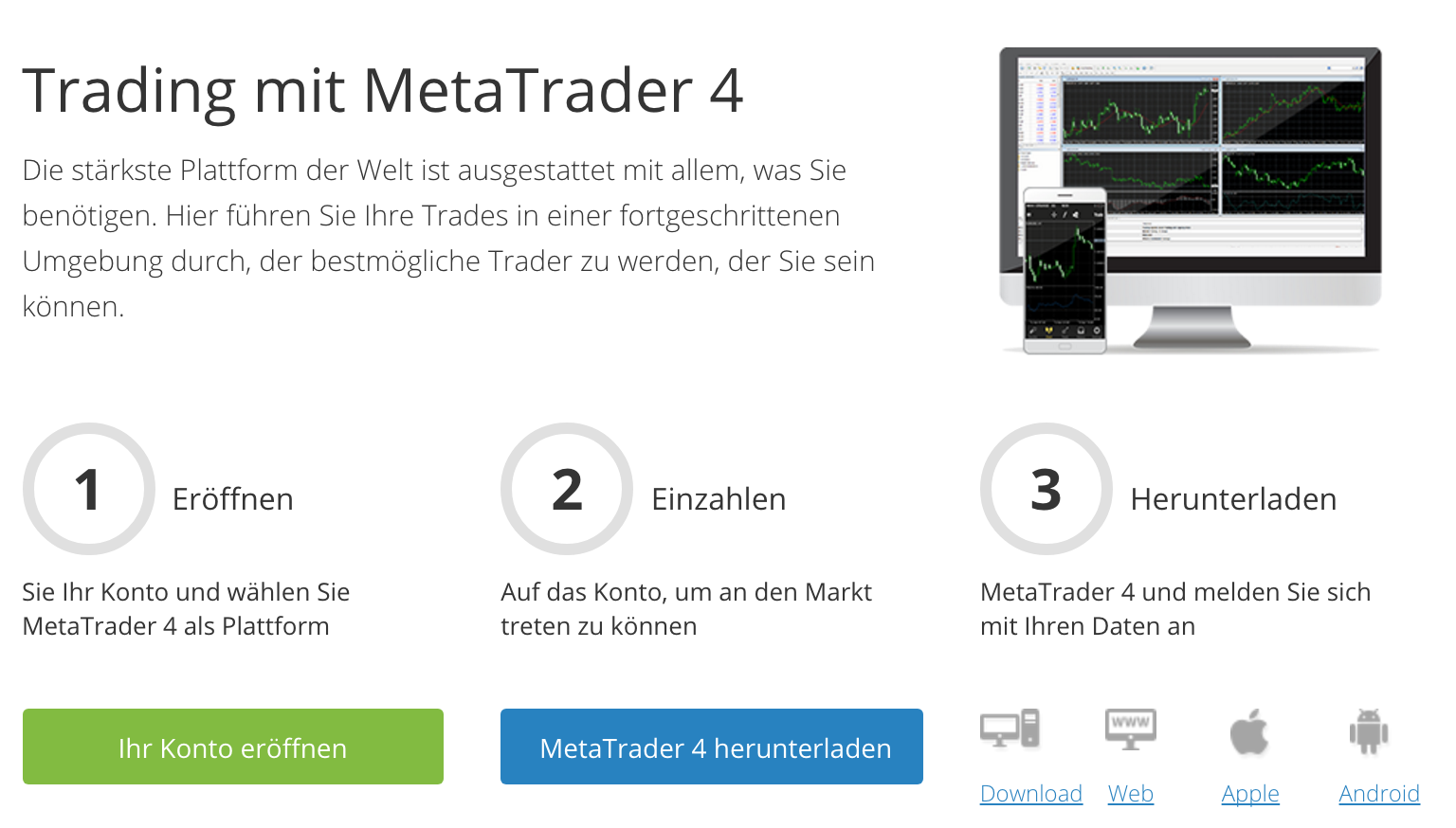 Professionelles Traden bei Avatrade MT4
