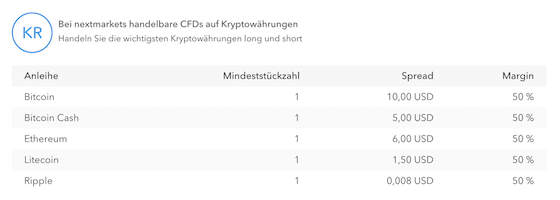 nextmarkets Krypto-Handel