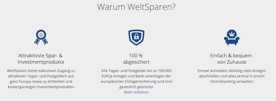 WeltSparen Sicherheit