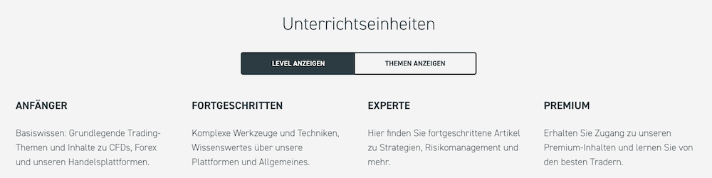 Trading Basis Wissen - CFD Definition