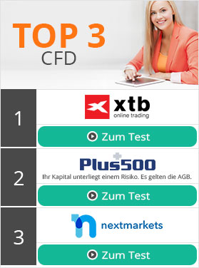 Cfd Beispiel Cfd Beispiel