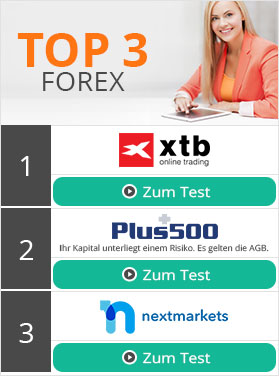 Forex trading erfahrungsberichte