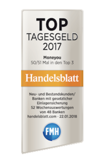 MoneYou Auszeichnung vom Handelsblatt