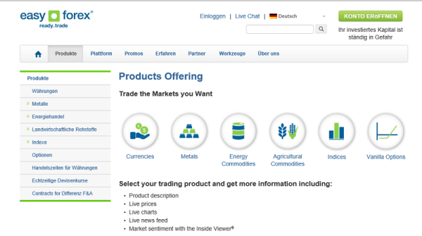 Eine Produktübersicht von Easy Forex